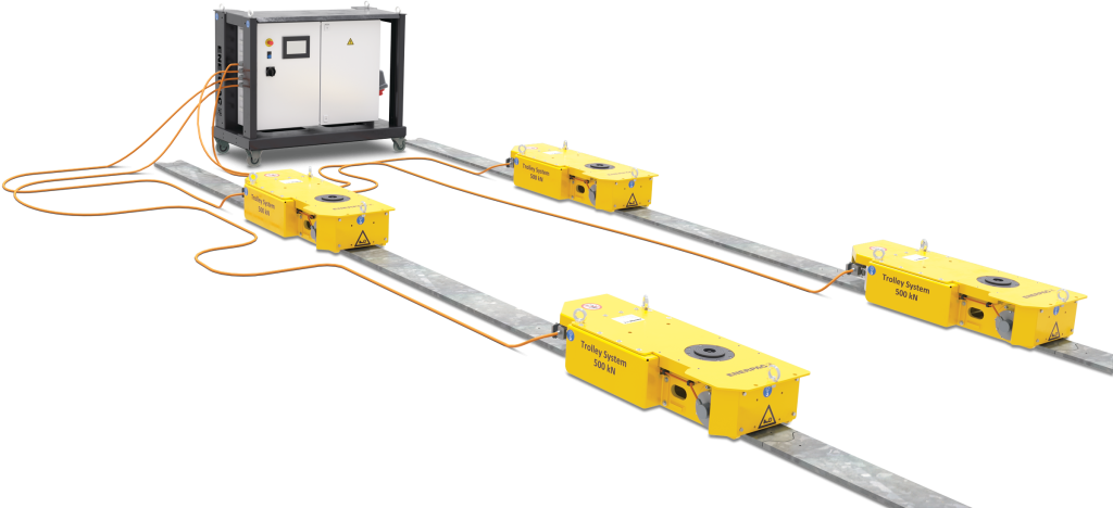 Electric Trolley System product.